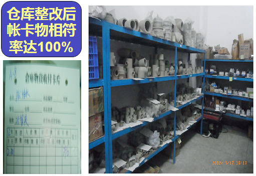 企業(yè)形象化，行為規(guī)范化