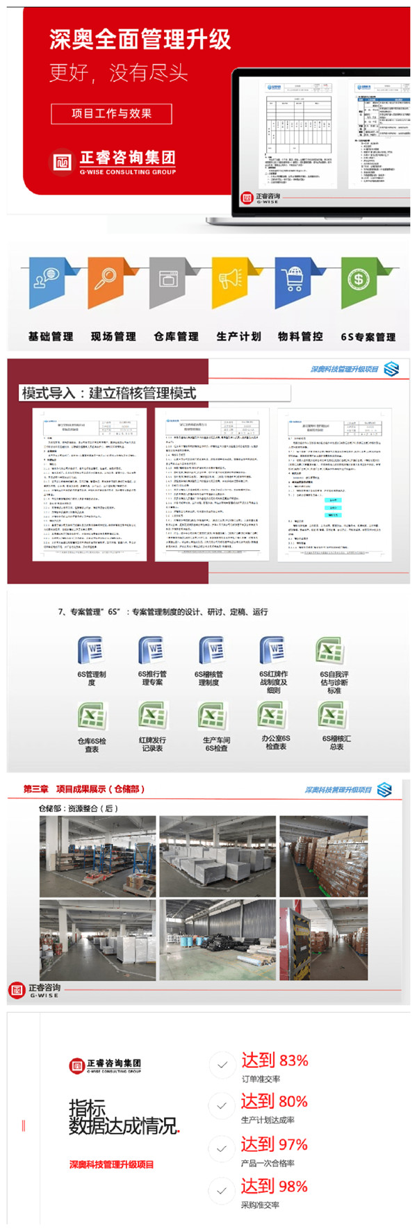 2021年浙江深?yuàn)W科技有限公司系統(tǒng)管理升級(jí)項(xiàng)目圓滿成功！
