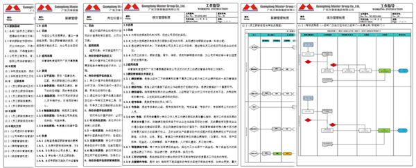 廣東萬事泰集團(tuán)有限公司固基提效、管理升級項目圓滿成功