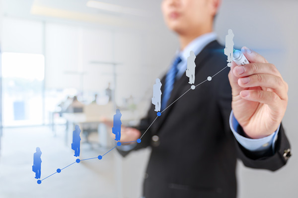「企業(yè)管理咨詢」企業(yè)出現(xiàn)問題誰應該承擔責任？
