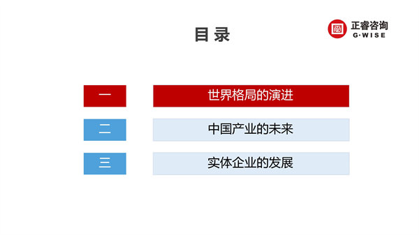 正睿咨詢集團新質(zhì)生產(chǎn)力系列課程之《新形勢、新規(guī)劃、新未來》