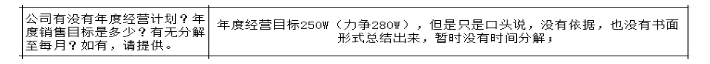 公司各部門沒有明確的管理指標，如何設計解決思路？