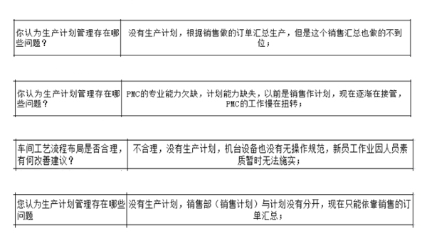 PMC沒做生產(chǎn)計劃，經(jīng)常出現(xiàn)插單生產(chǎn)情況怎么解決？