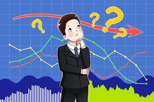 業(yè)績增長停滯不前，年度經營計劃如何激發(fā)全新增長活力？