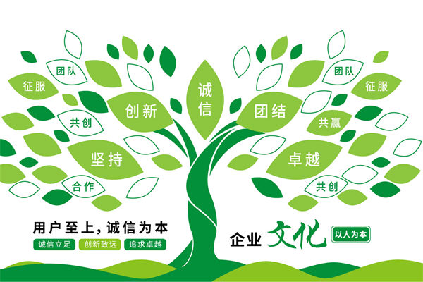 文化落地虛?。咳绾巫屍髽I(yè)文化真正滲透每個(gè)員工？
